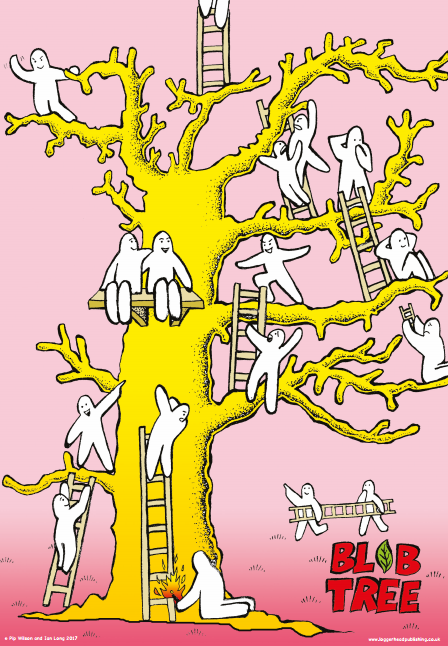 Blob Tree Posters Loggerhead Publishing Blob Tree Posters Loggerhead Publishing
